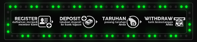 Pesta777 Jackpot